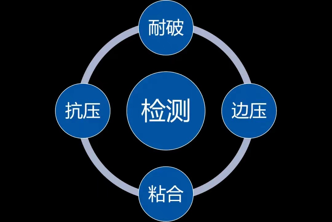 判断纸箱质量优劣，，，这几个基础项目一定要测